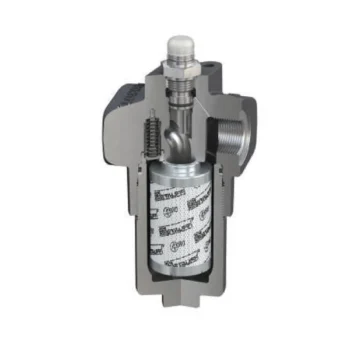 Stauff SF Pressure Filters