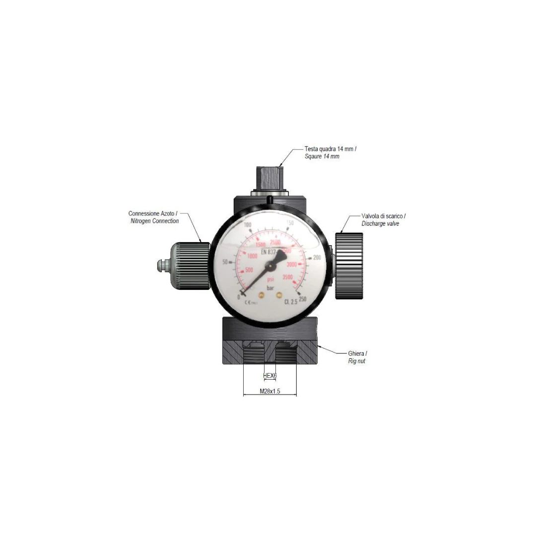 FOX ARM28 Series Charging and Testing Unit
