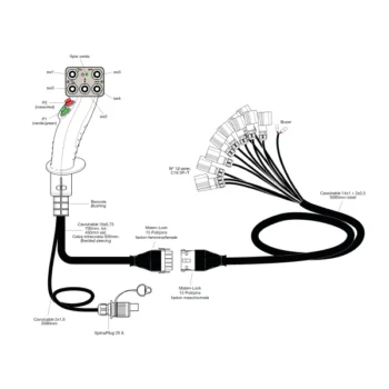 Kit impugnatura per applicazioni elettriche on-off AMI